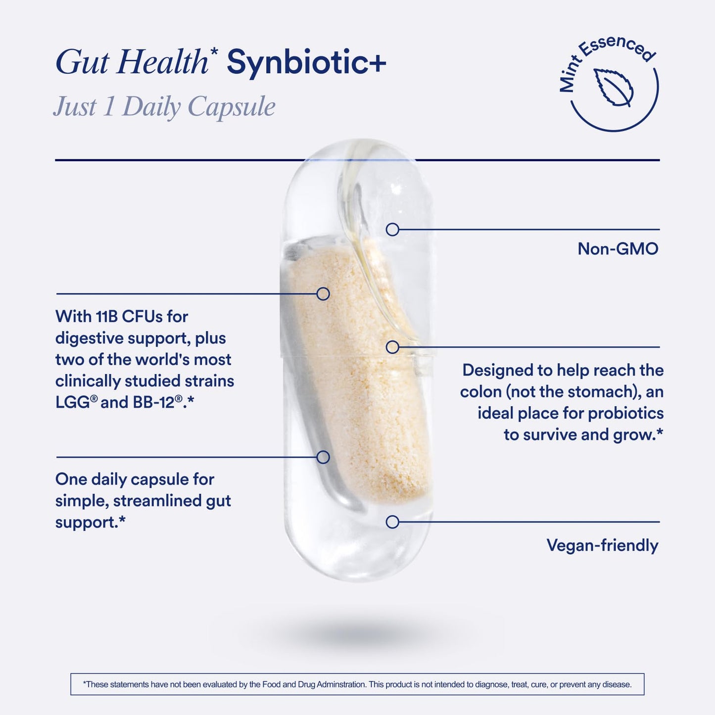 Ritual Synbiotic Complete 3-in-1 Probiotic, Prebiotic, Postbiotic Capsules, 30 Count