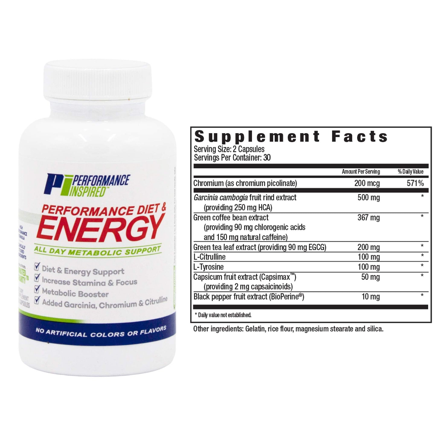 PERFORMANCE INSPIRED Nutrition Diet & Energy Capsules – Natural Green Coffee, Garcinia Cambogia & Green Tea – Supports Energy & Metabolism – 60 Capsules