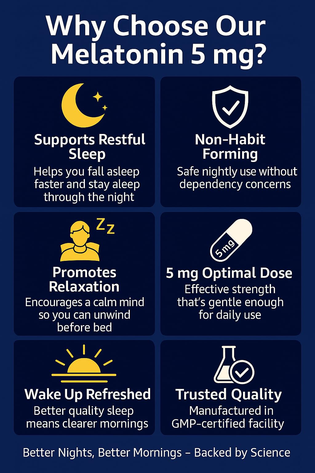 Magno-Humphries Melatonin 5 mg, 100 Tablets