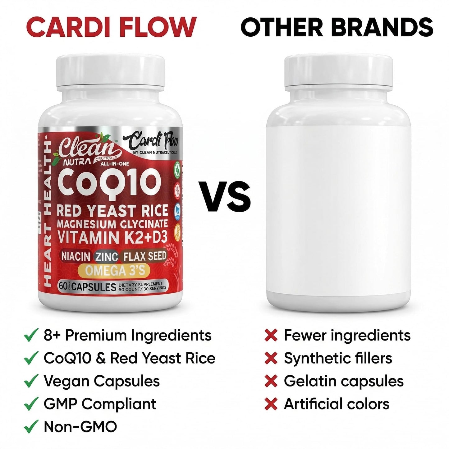 Clean Nutraceuticals CoQ10 Red Yeast Rice Magnesium Glycinate Vitamin K2 D3 Niacin Zinc Flax Seed Omega 3 Capsules 60 Count