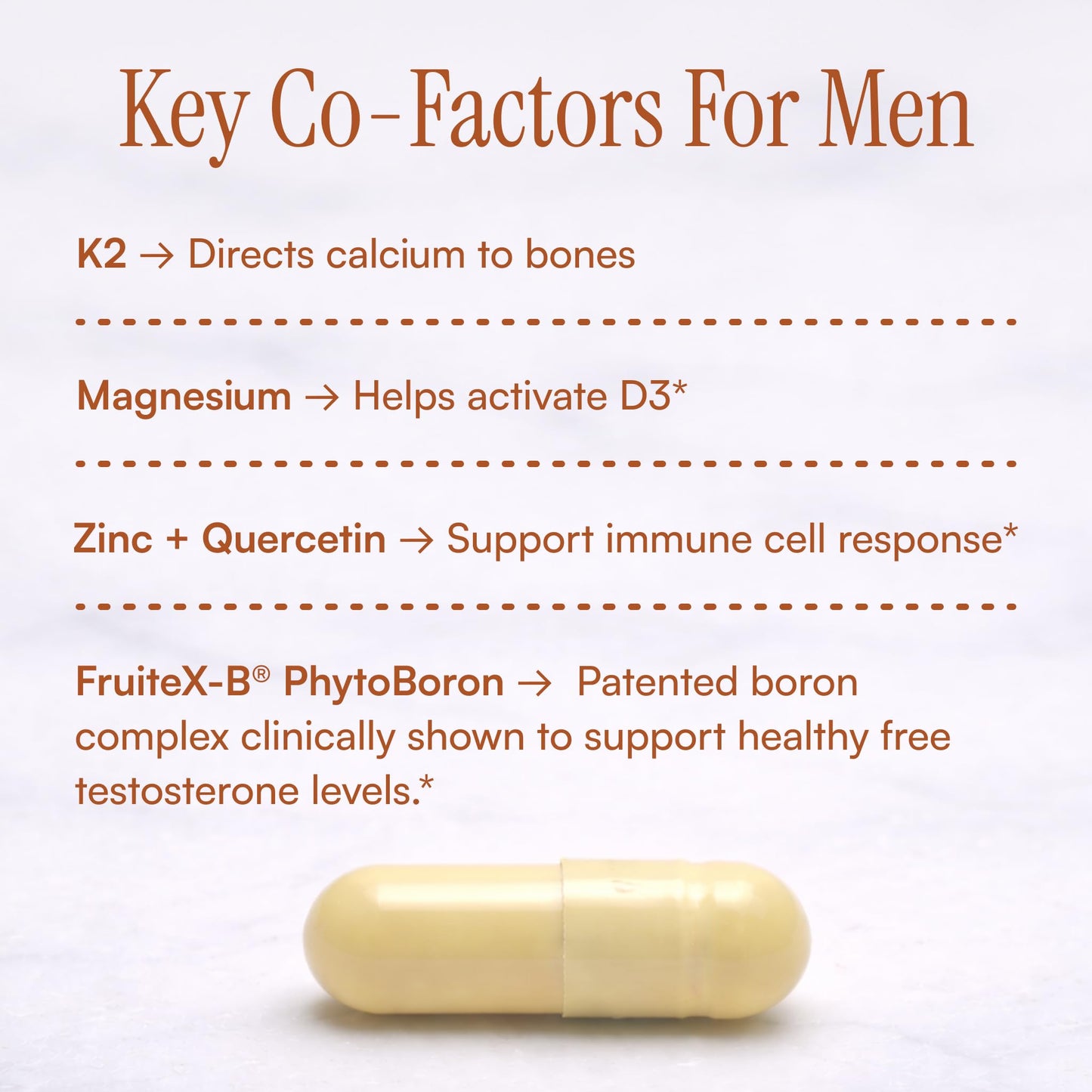 Purity Products Advanced Vitamin D Men's Formula Capsules 60