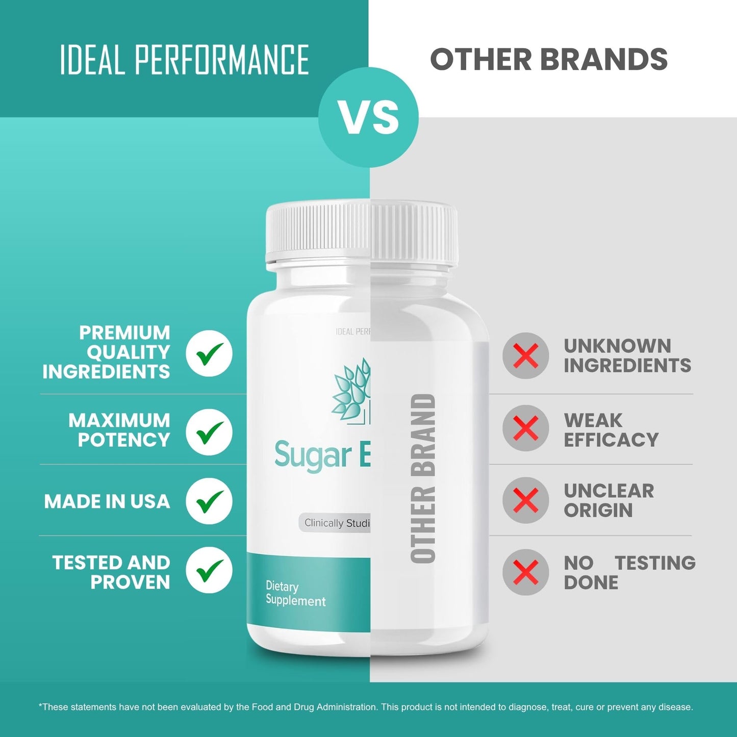 IDEAL PERFORMANCE SugarBalance 120 Capsules