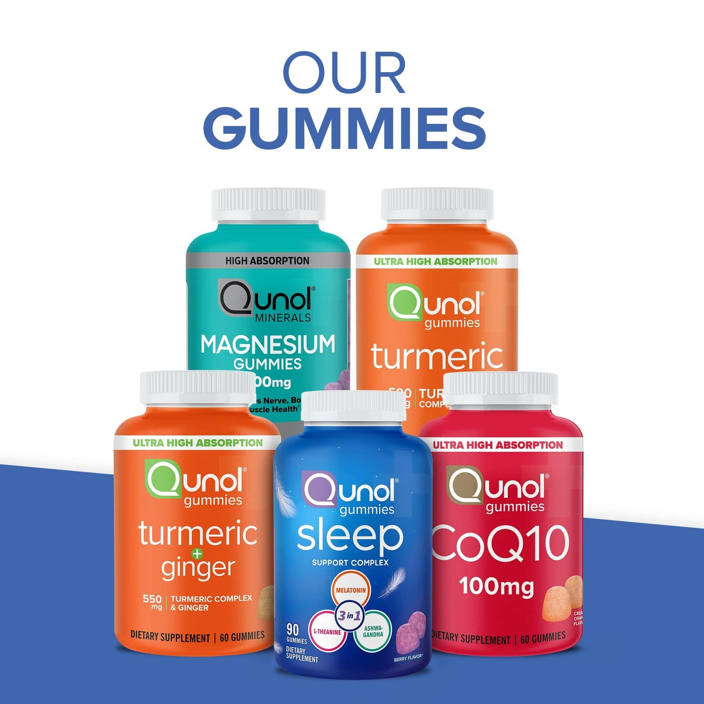 Qunol Turmeric and Ginger Gummies Joint Support 90 Count