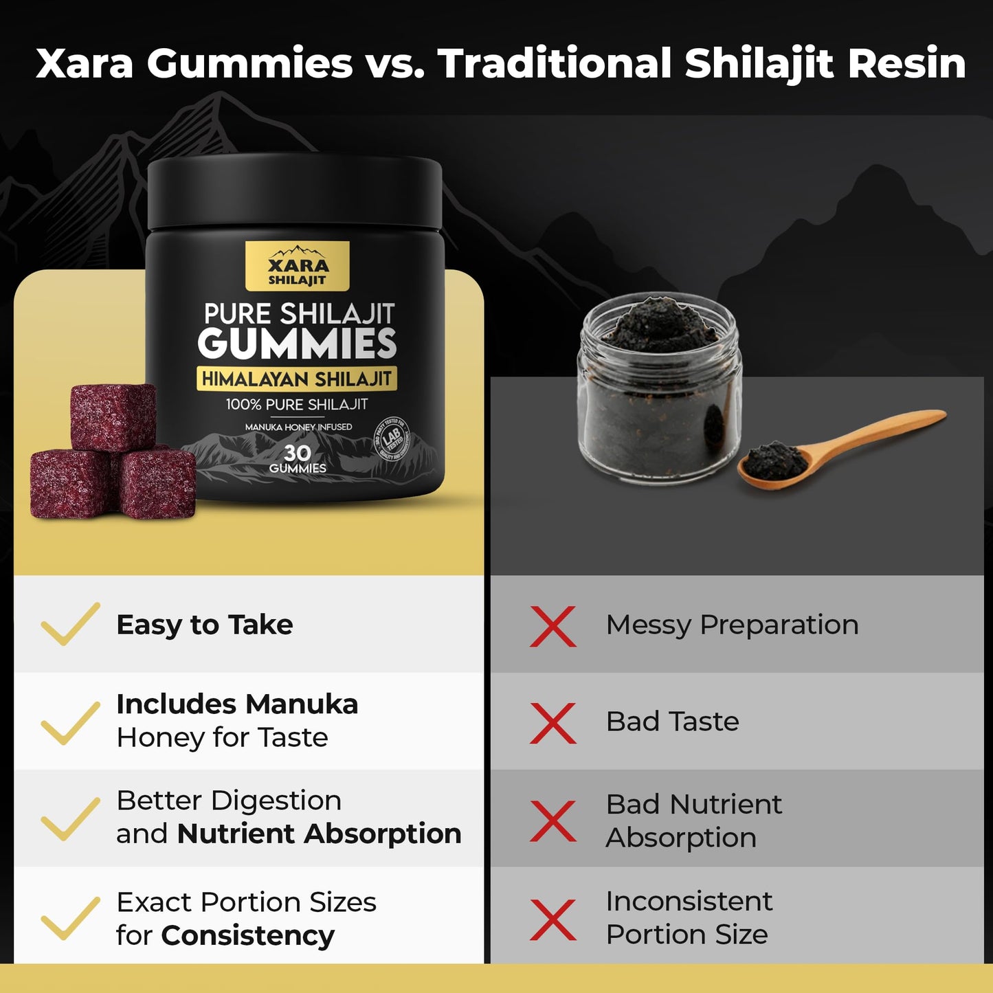 Xara Shilajit Pure Himalayan Shilajit Gummies, 30 Count