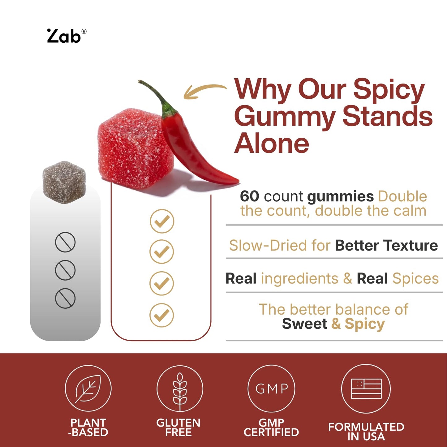 ZAB Spicy Gummies Cubes for Couples Ashwagandha 45mg Gummy 60 Count