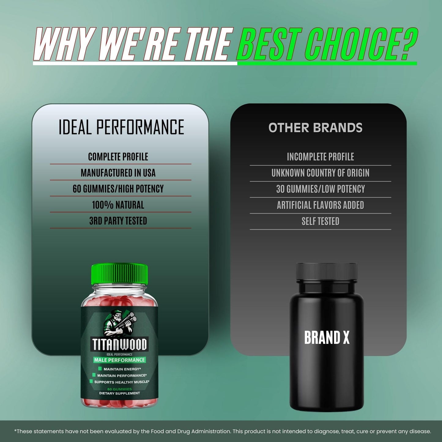 IDEAL PERFORMANCE Titan Wood Gummies 60 Gummies