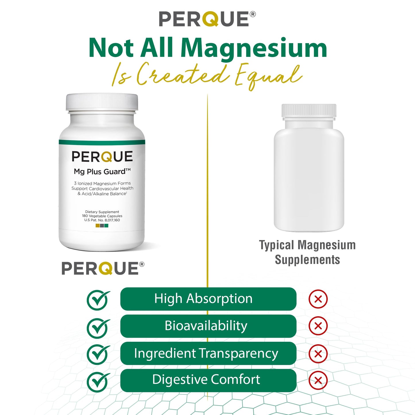 PERQUE Mg Plus Guard Capsule 180 Count
