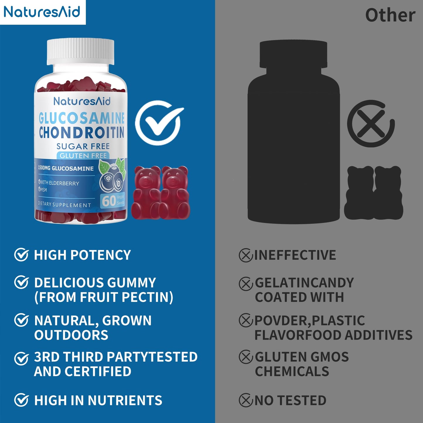 Natures Aid Glucosamine Chondroitin Gummies with MSM & Elderberry Extra Strength - Joint Support, Antioxidant Immune Support, 120 Count