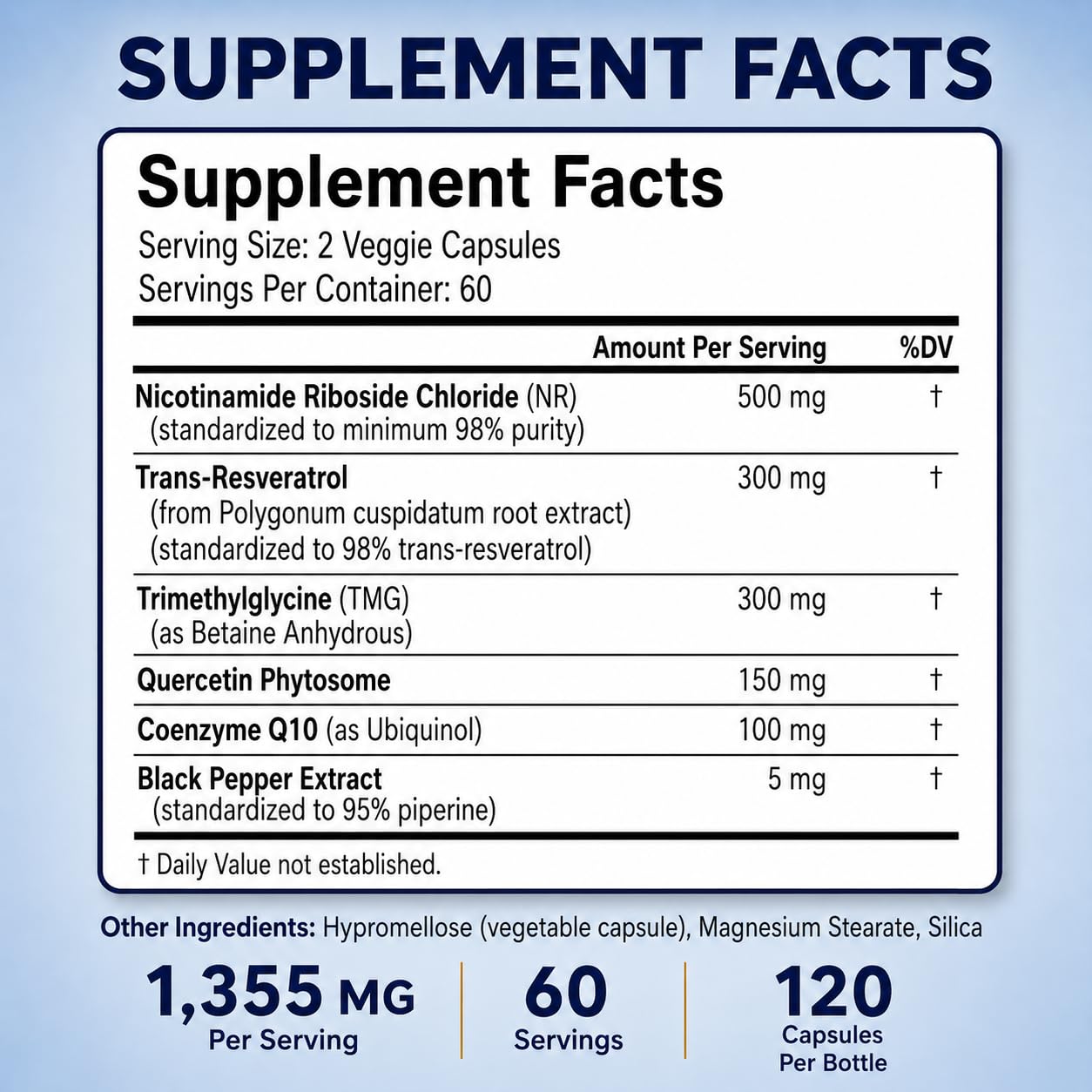 Happee NAD+ Nicotinamide Riboside Resveratrol Capsule, 120 Count
