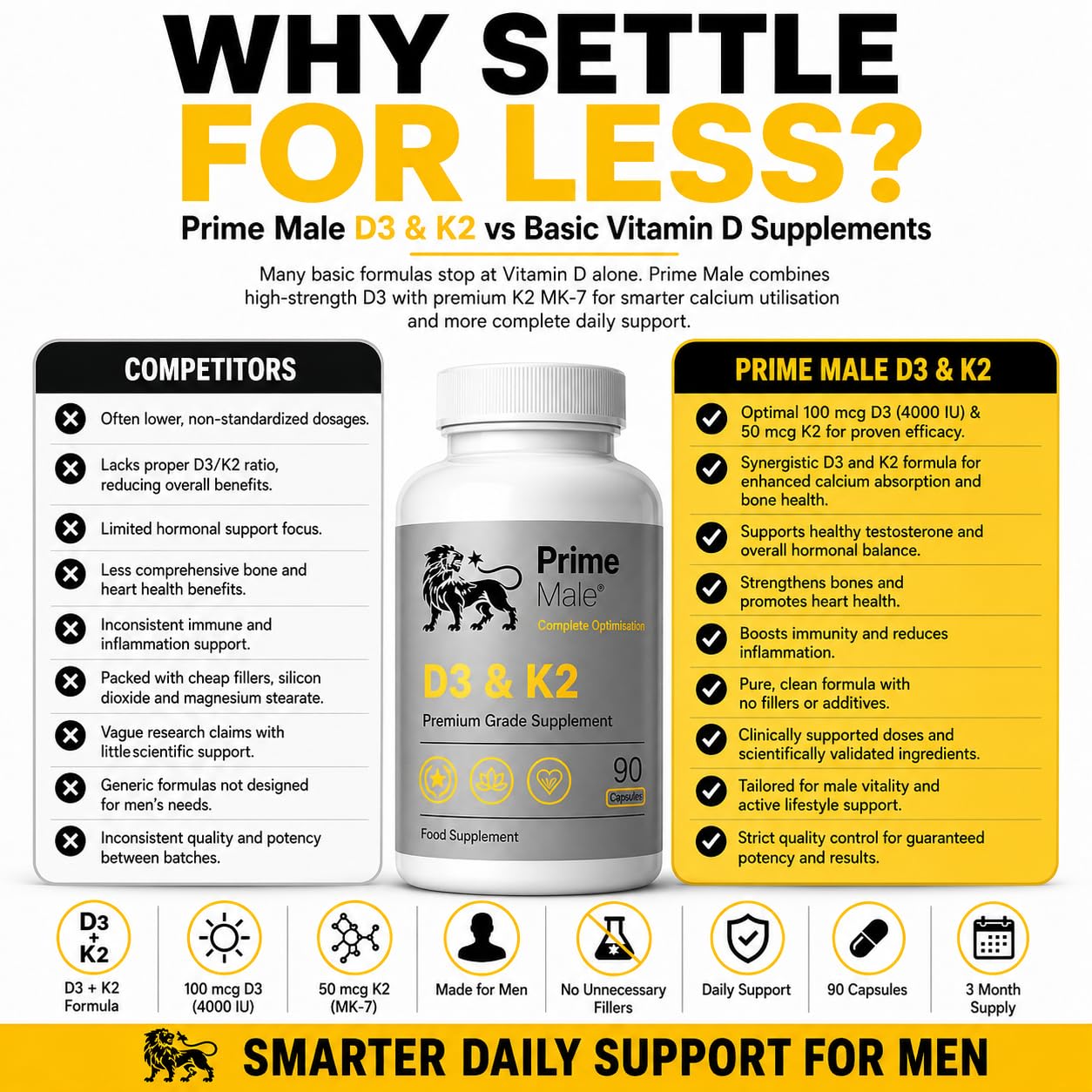 Prime Male D3 & K2 Capsules, 1 Count