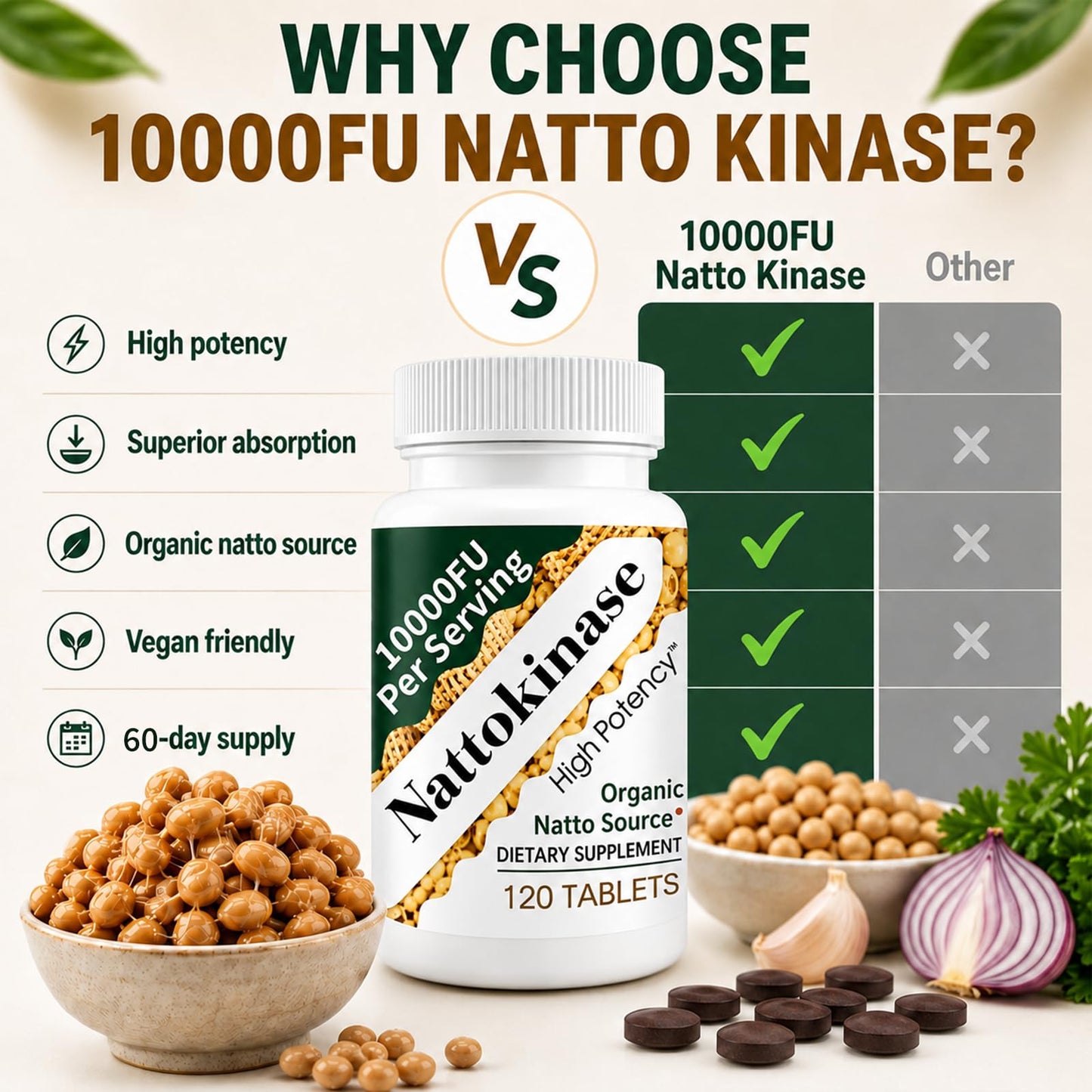 Shileoo Nattokinase Supplement 10000FU Capsule, 1 Count