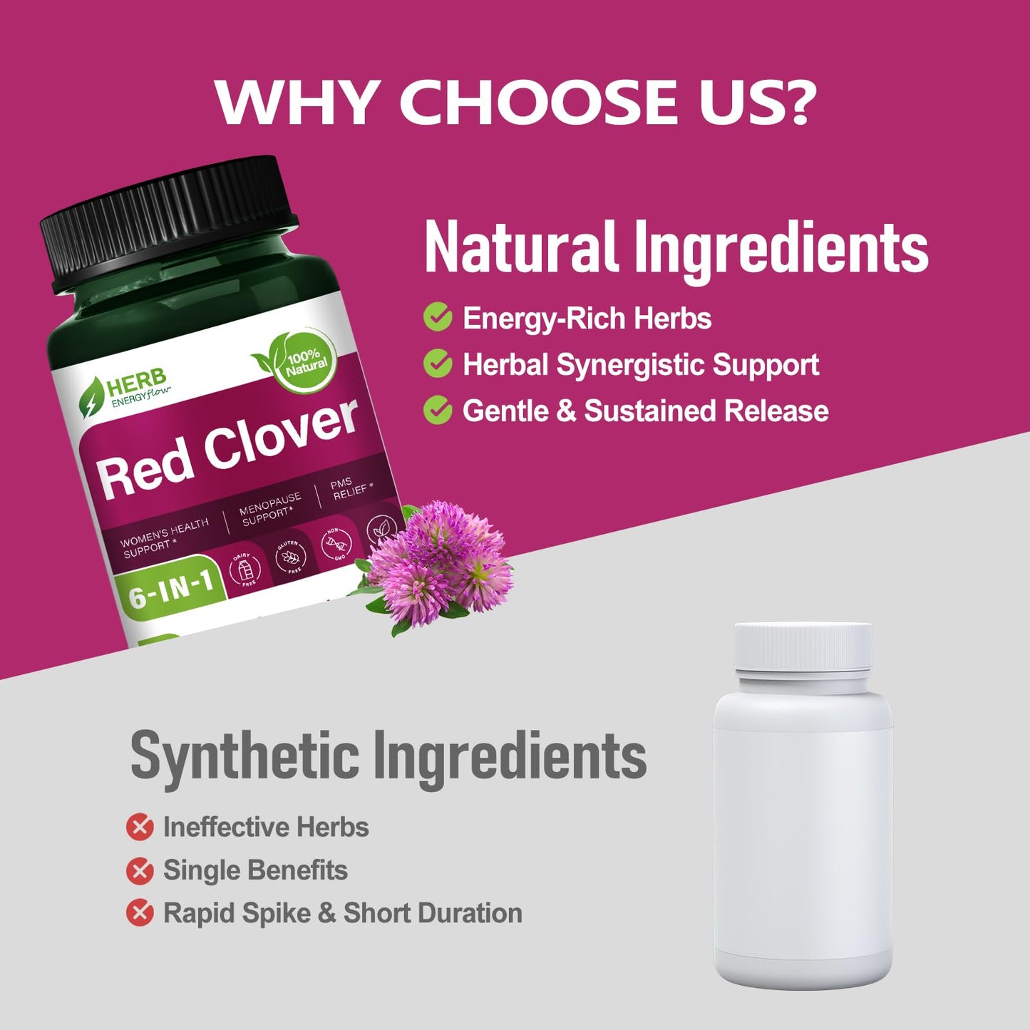 HERBENERGYflow Red Clover Herb Supplement Capsules, 90 Count
