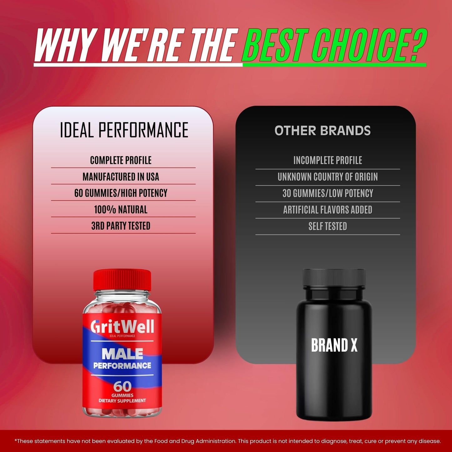 IDEAL PERFORMANCE GritWell Gummies, 120 Gummies