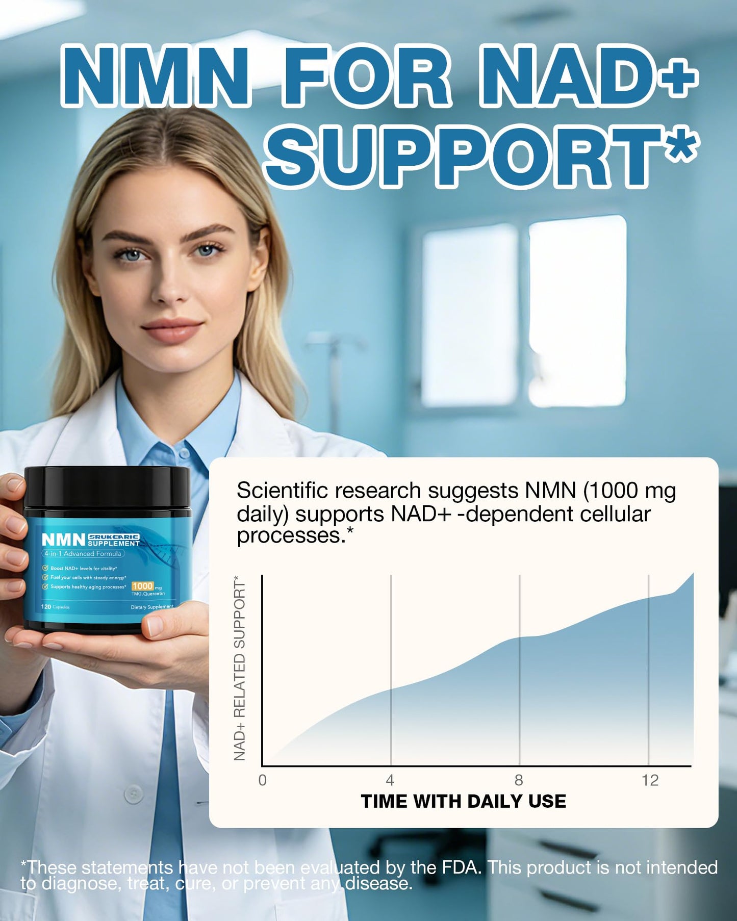 SRUKEARIE NMN Supplement, 4-in-1 Liposomal NMN 1000mg with Resveratrol, TMG & Quercetin – NMNH Alternative & NAD+ Precursor for Men & Women – Supports Cellular Energy & NAD+ Levels, 120 Capsules