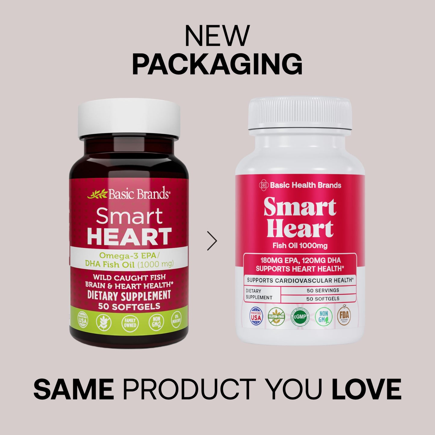 Basic Brands Smart Heart Omega-3 Fish Oil 1000 mg Softgel, 50 Softgels