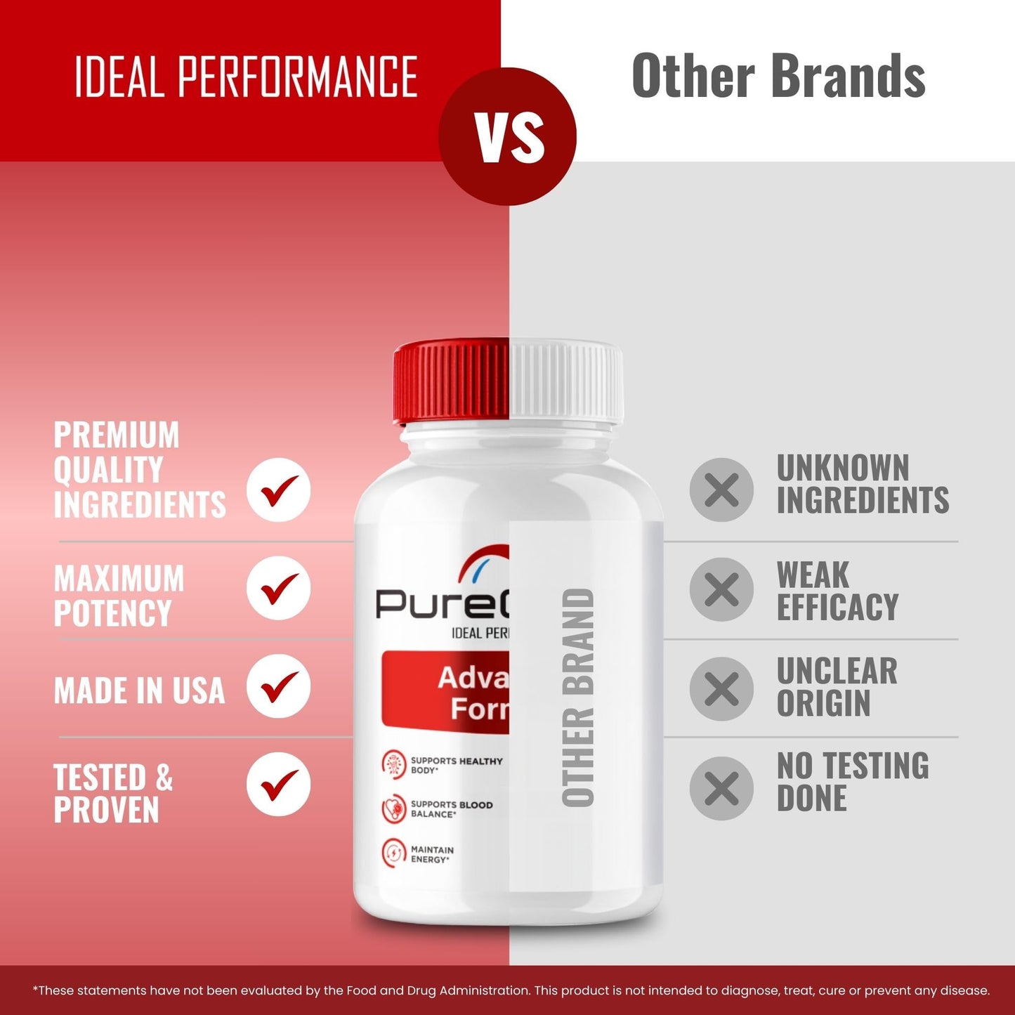 IDEAL PERFORMANCE PureGlyco Capsules 300 Count