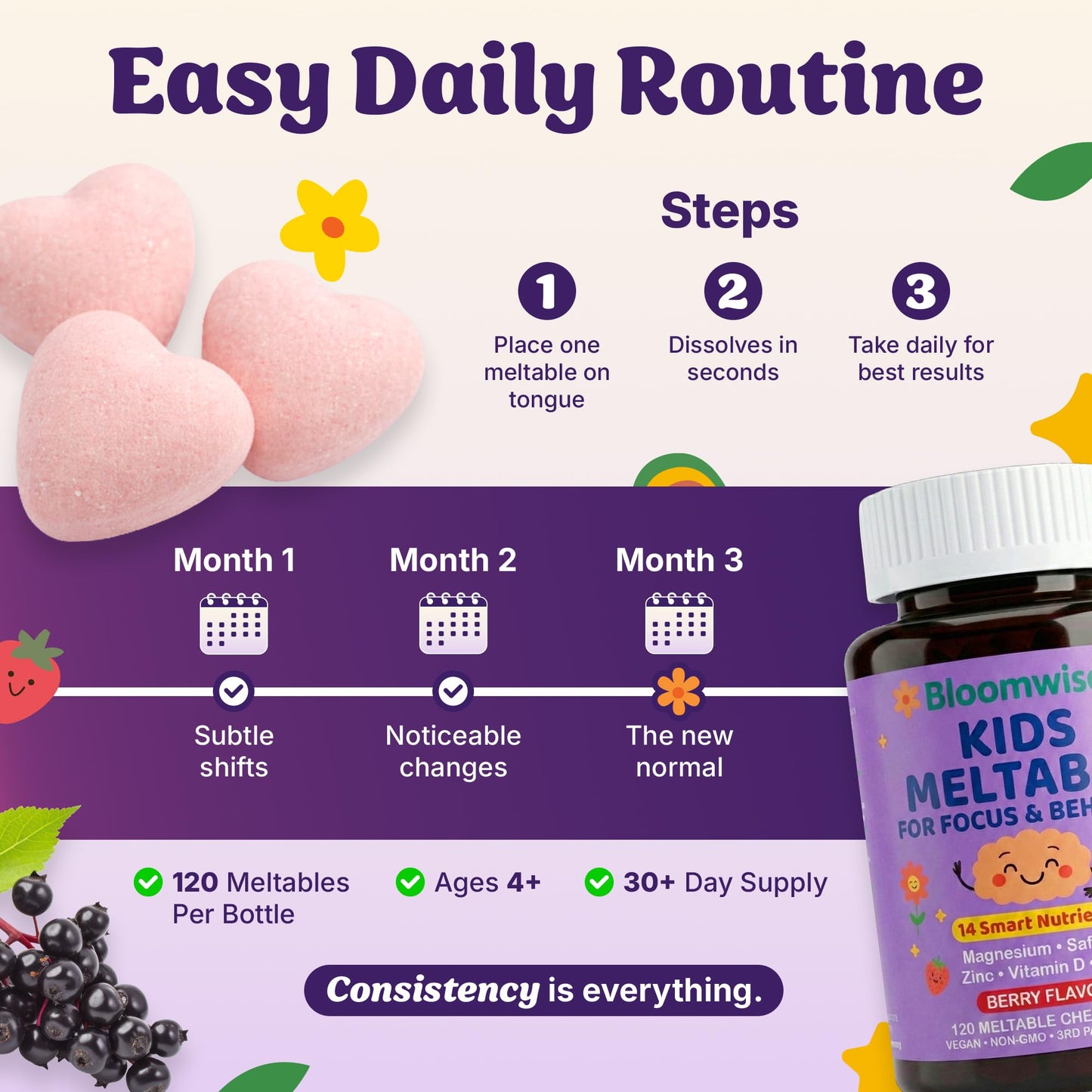 Hello Bloomwise Kids Meltable Multivitamin Chewable, 120 Count