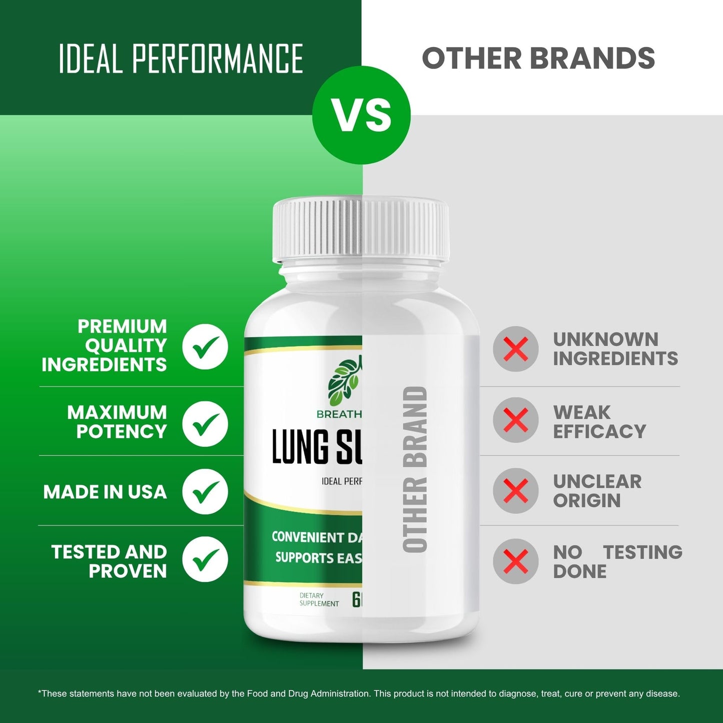 IDEAL PERFORMANCE Breath Clear Lung Support Capsules, 60 Capsules