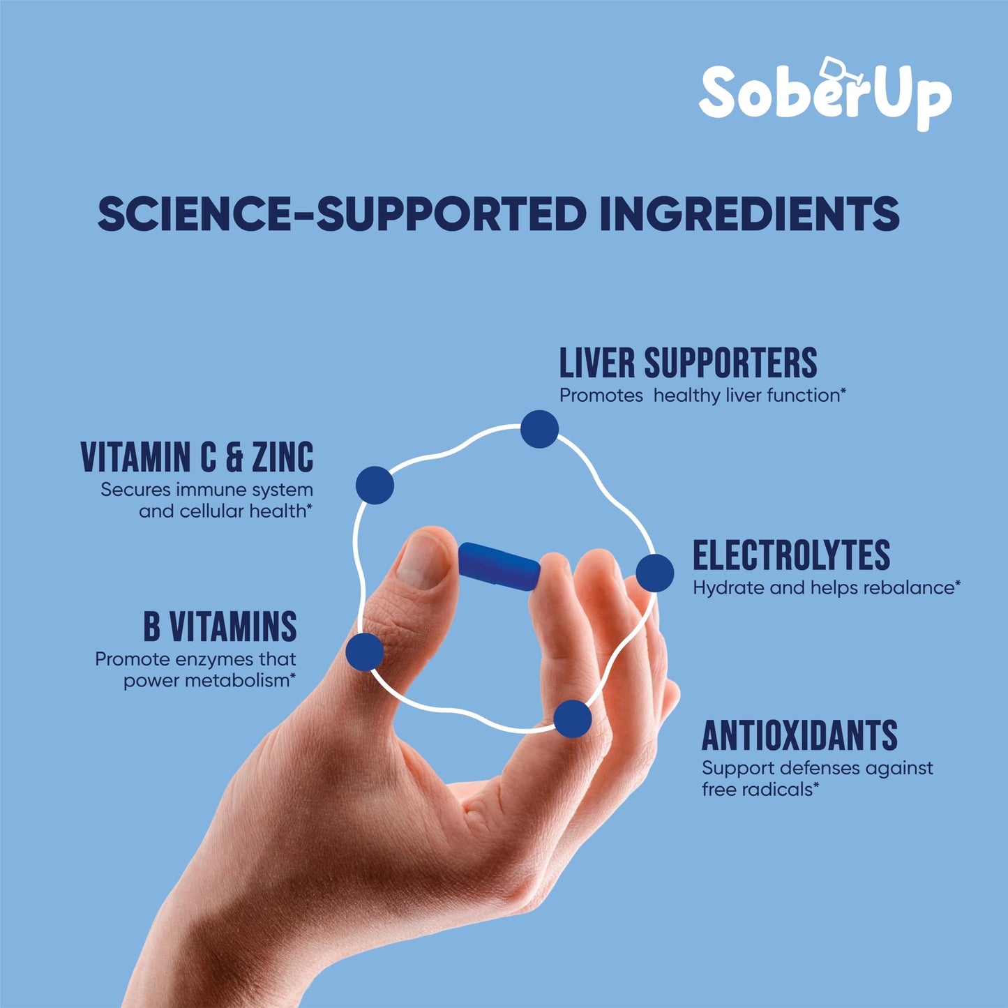 SoberUp Recovery Boost Capsules, 60 Capsules