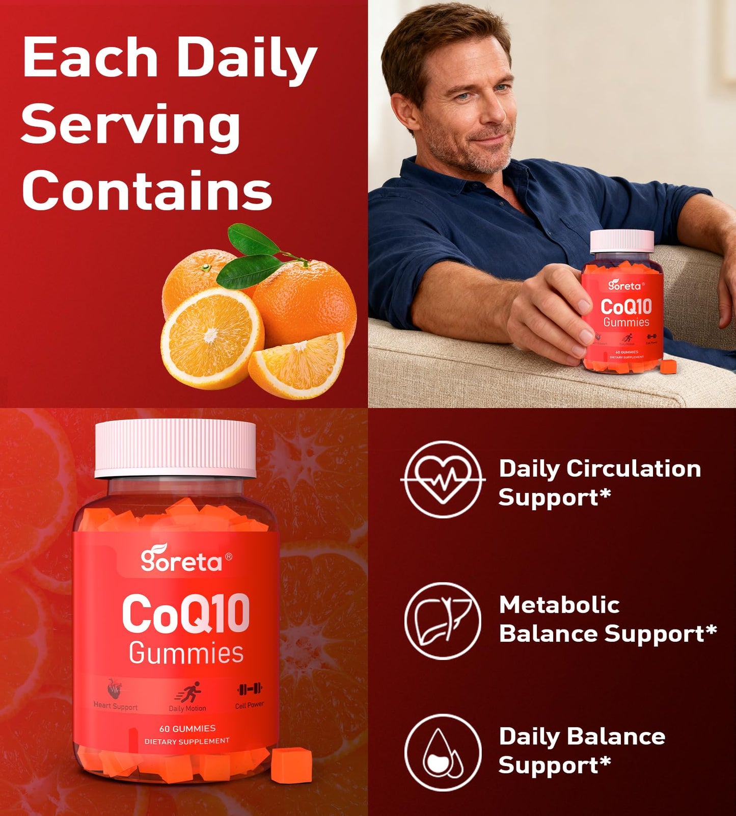 Goreta CoQ10 Gummies with Vitamin E, 250mg per Serving, 60 Count