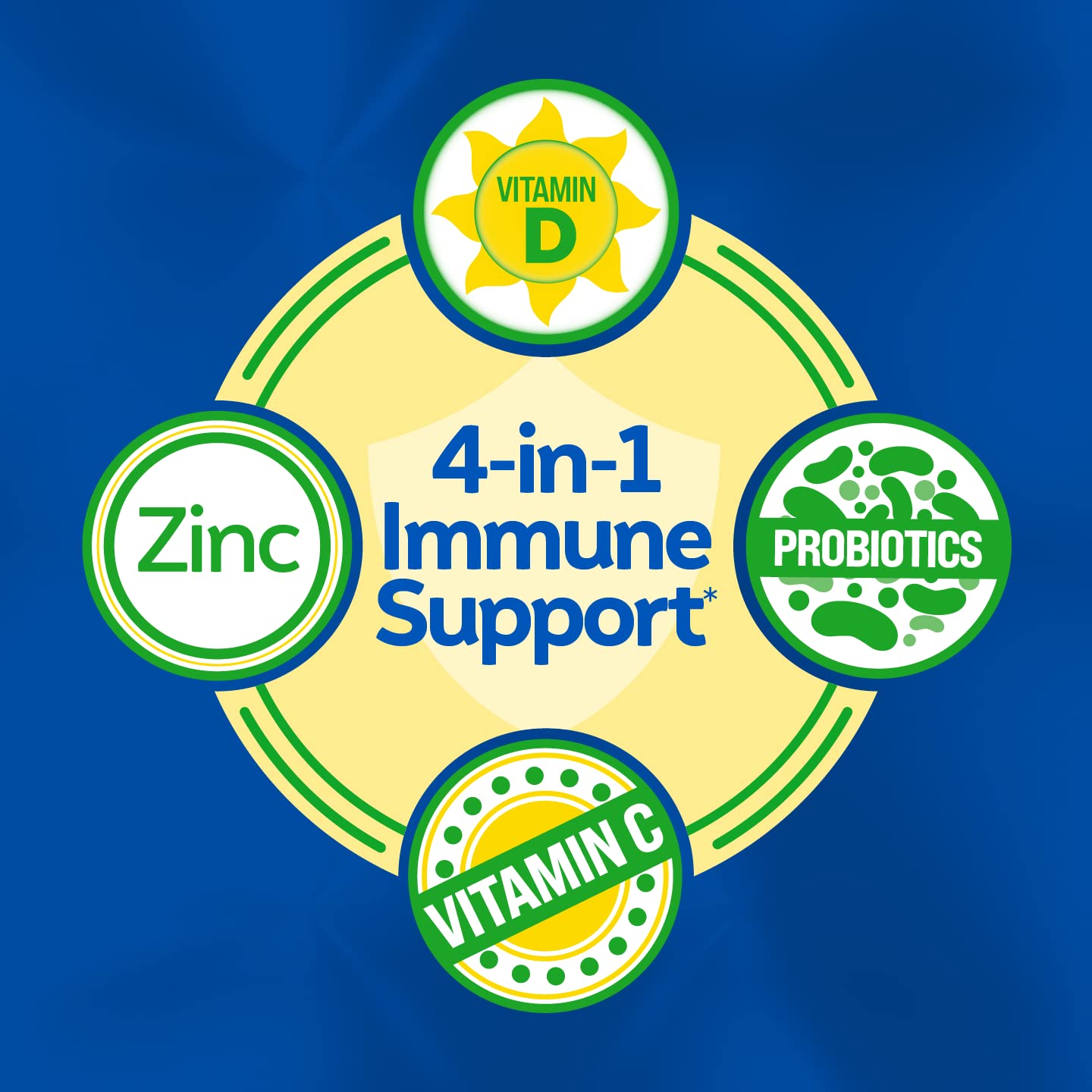 Culturelle Immune Defense Daily Probiotic for Women & Men Chewables, 28 Count