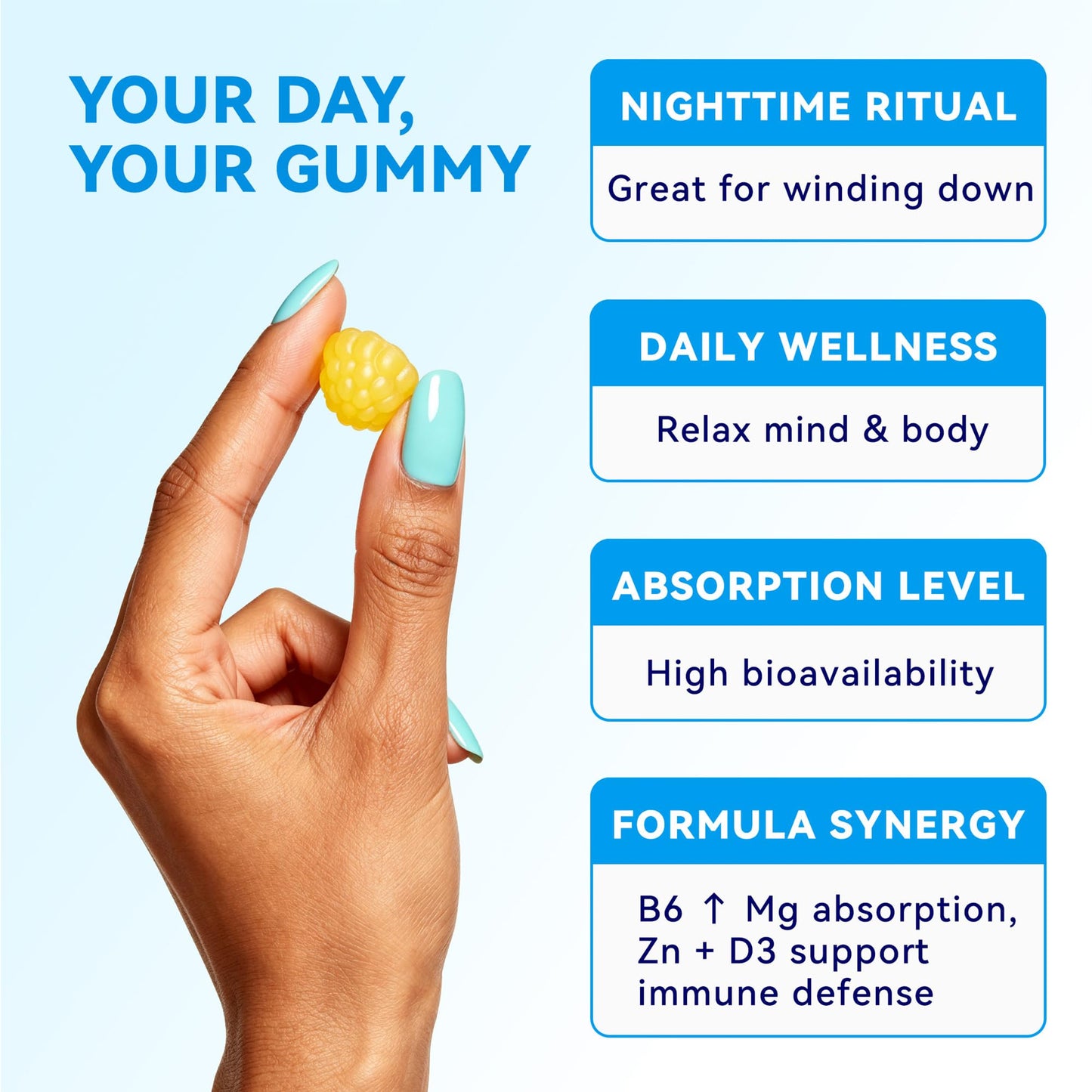 GrunixWell Magnesium Glycinate 200mg Gummies, 60 Count