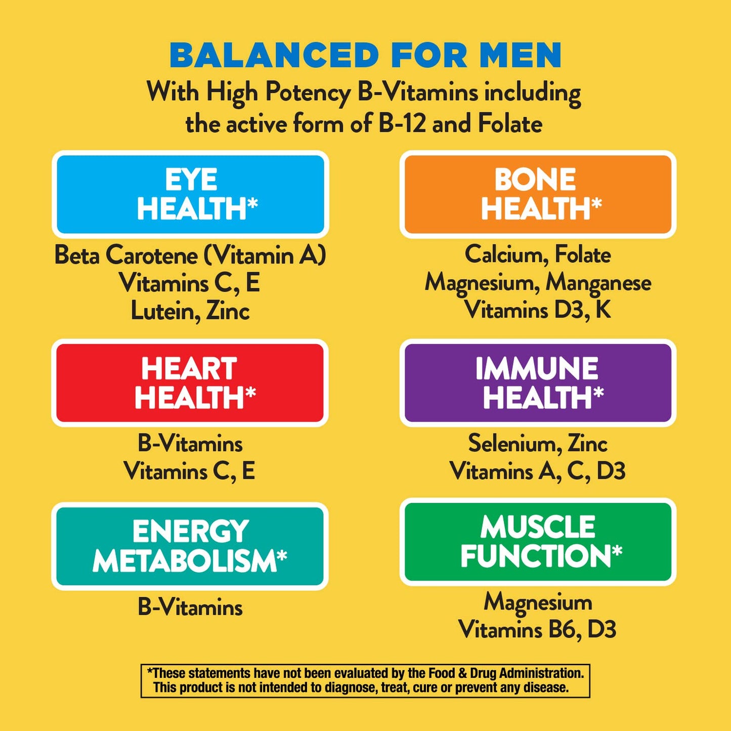 Nature's Way Alive! Once Daily Multivitamin Bundle: Women's & Men's Ultra Potency, Food-Based Blends, 120 Tablets