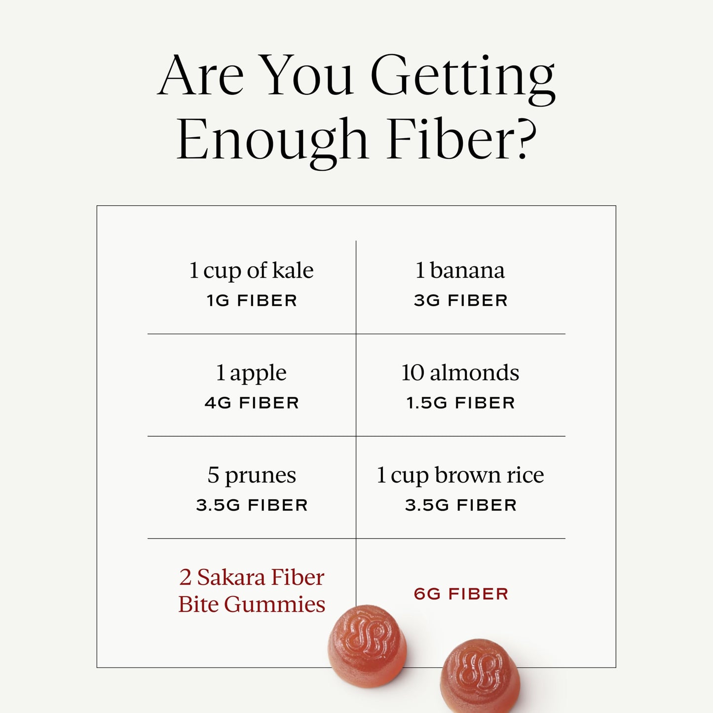 SAKARA Fiber for Gut Health & Digestive Support Gummies, 60 Count