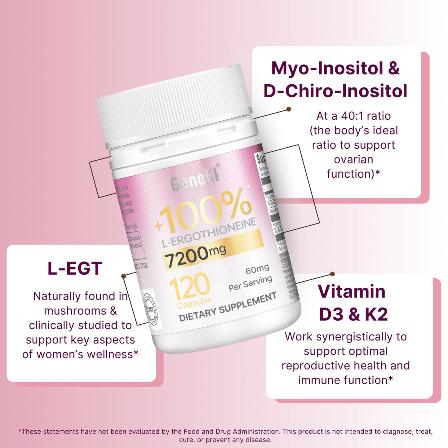 GENEIII Women's Hormonal Health Supplement Capsule, 120 Count