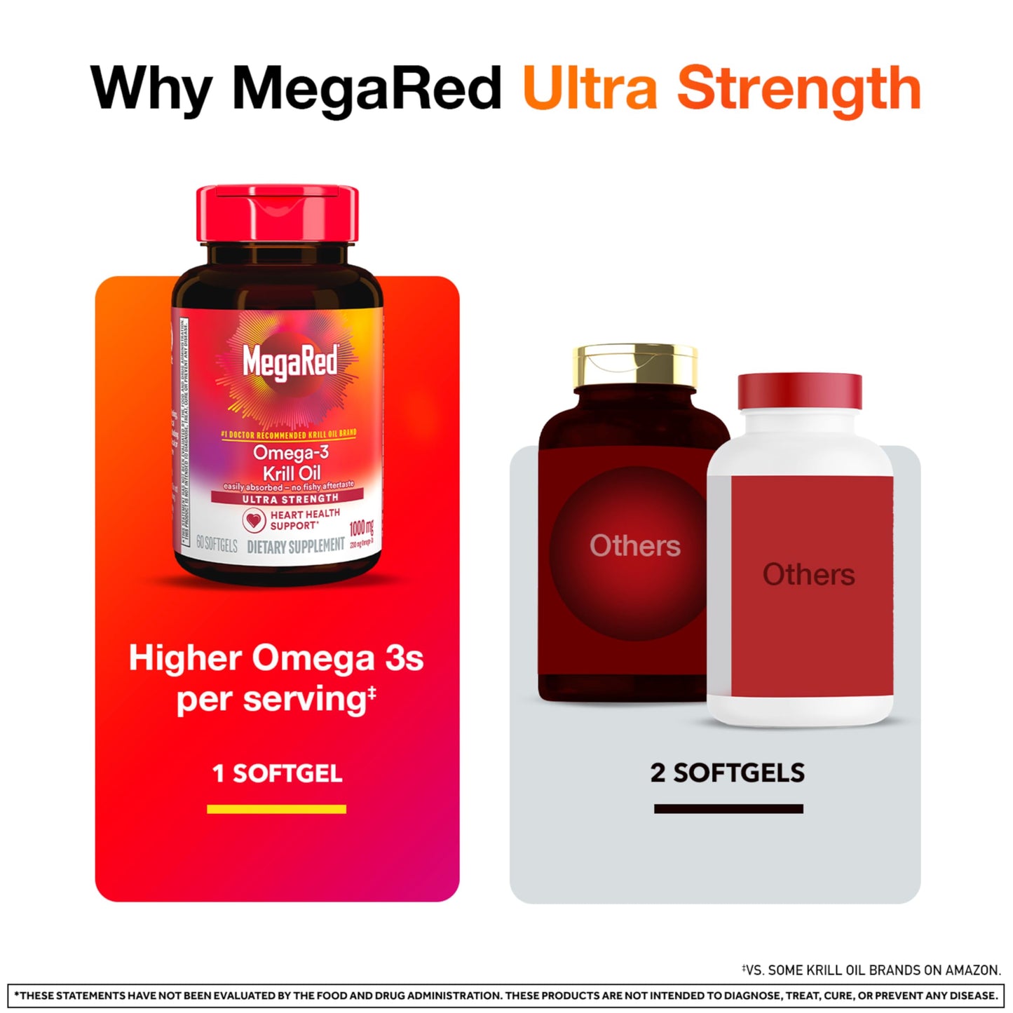 MegaRed Ultra Strength 1000mg Omega-3 Krill Oil Softgels, 60 Count