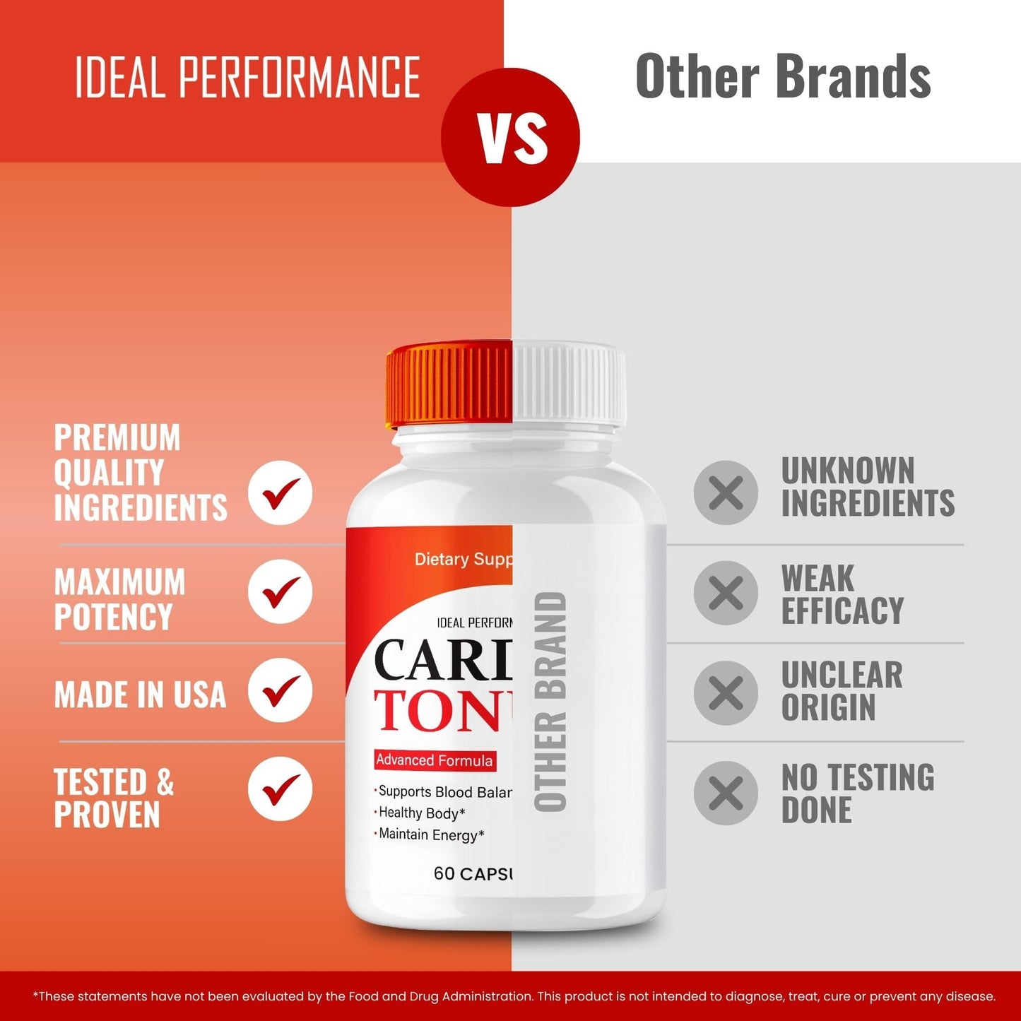 IDEAL PERFORMANCE Cardio Tonus Capsules, 300 Count