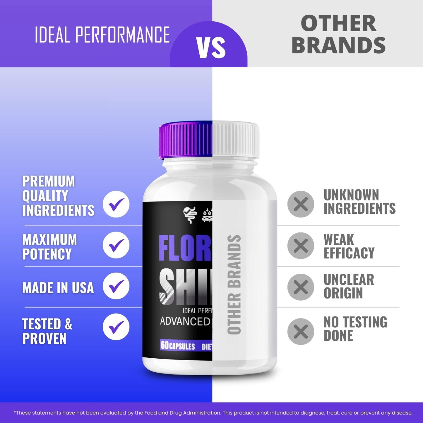 IDEAL PERFORMANCE Flora Shield 120 Capsules