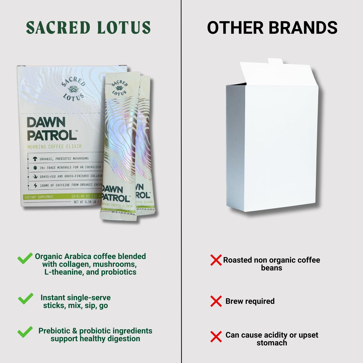 Sacred Lotus Dawn Patrol Morning Mushroom Coffee Elixir Powder Sticks, 12 Count