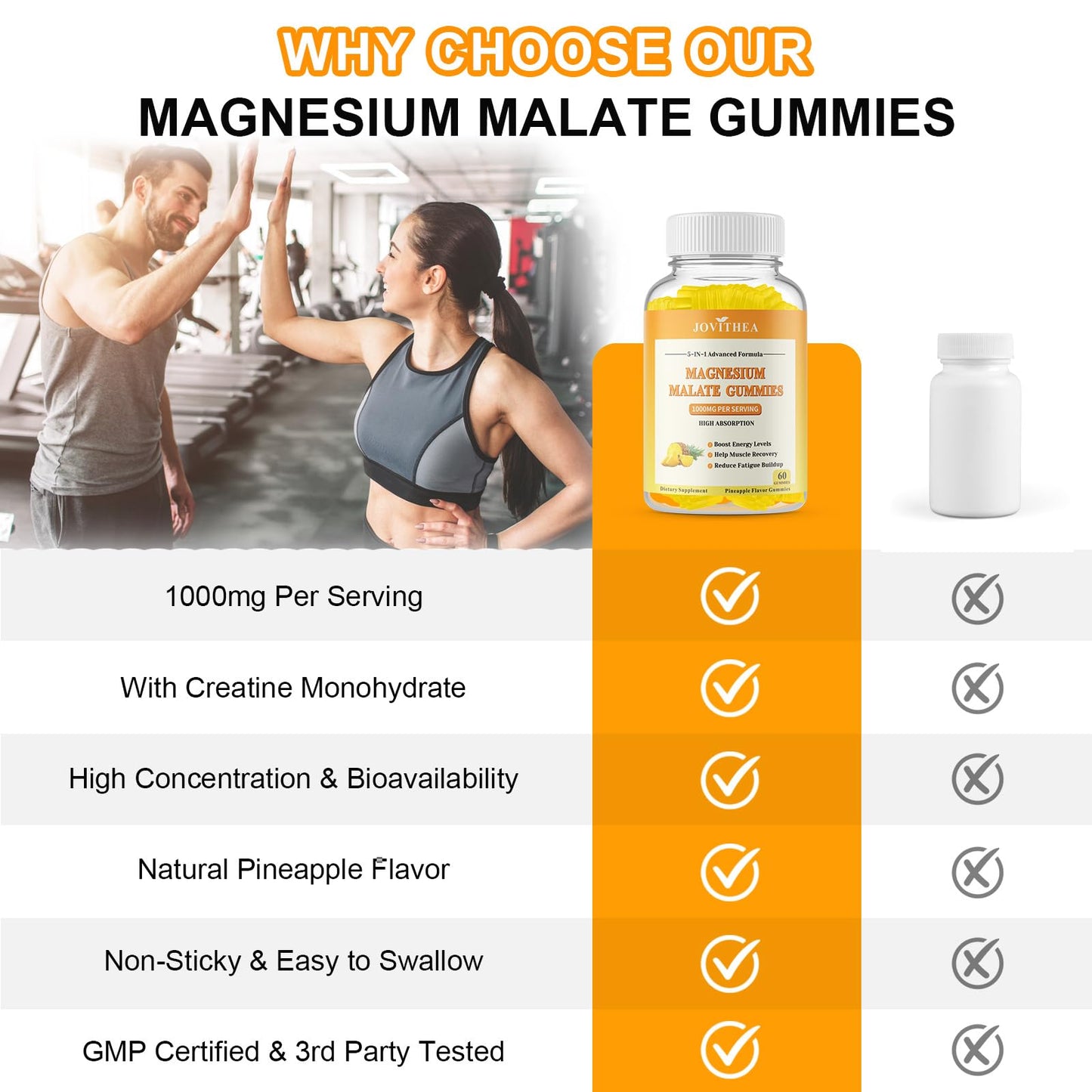 JOVITHEA Magnesium Malate Gummies 1000mg, 60 Count