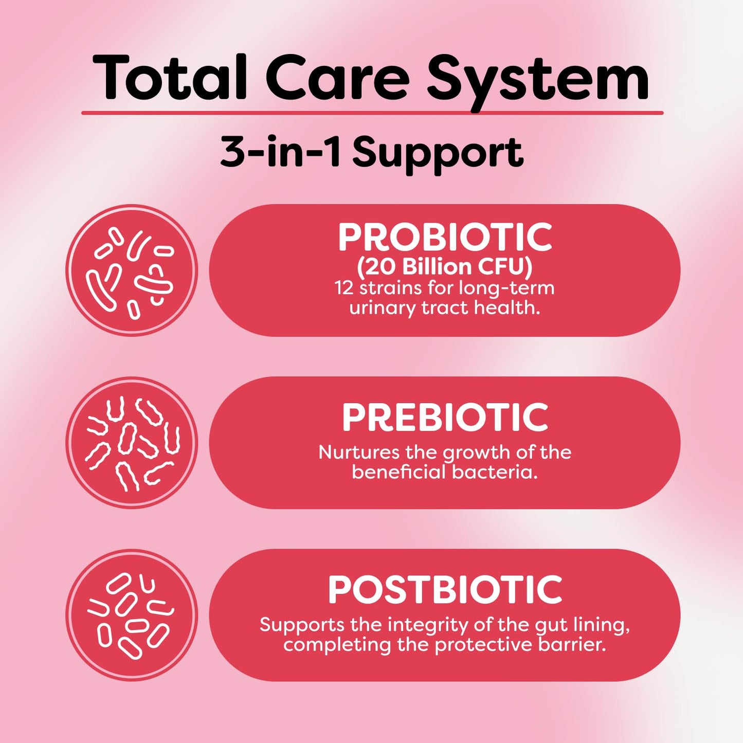 Probulin Total Care Women's Urinary Tract Capsules 30
