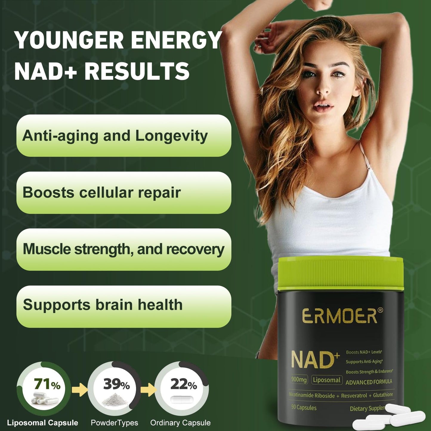 ERMOER NAD Liposomal Nicotinamide Riboside with Resveratrol & Quercetin 900mg Chewable 90 Count
