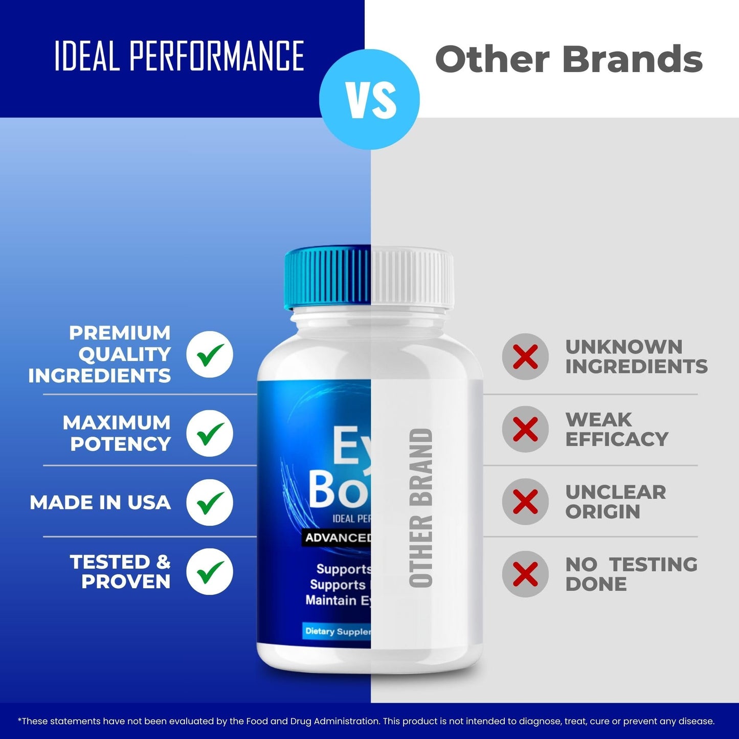 IDEAL PERFORMANCE Eye Boost Capsules 180 Count