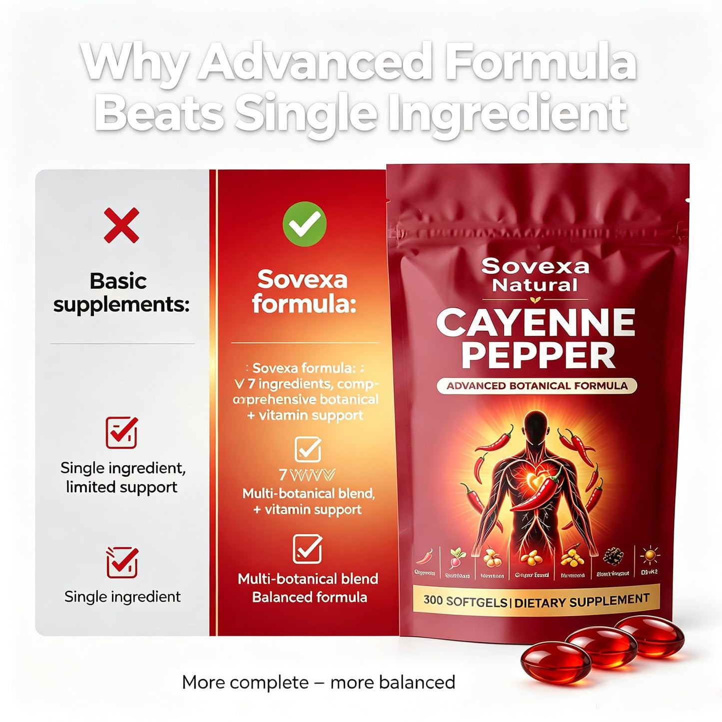 Sovexa Natural Cayenne Pepper Active Capsaicin Supplement Capsule, 1 Capsule