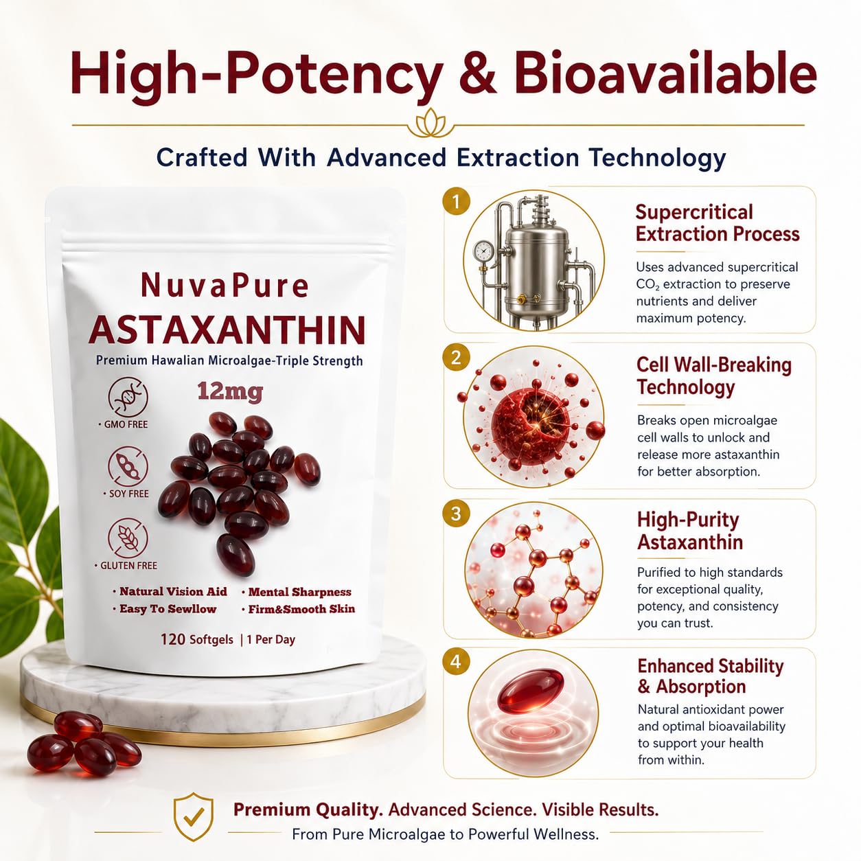 Glowdrop NuvaPure Astaxanthin with MCT Oil from Microalgae Softgels, 120 Count