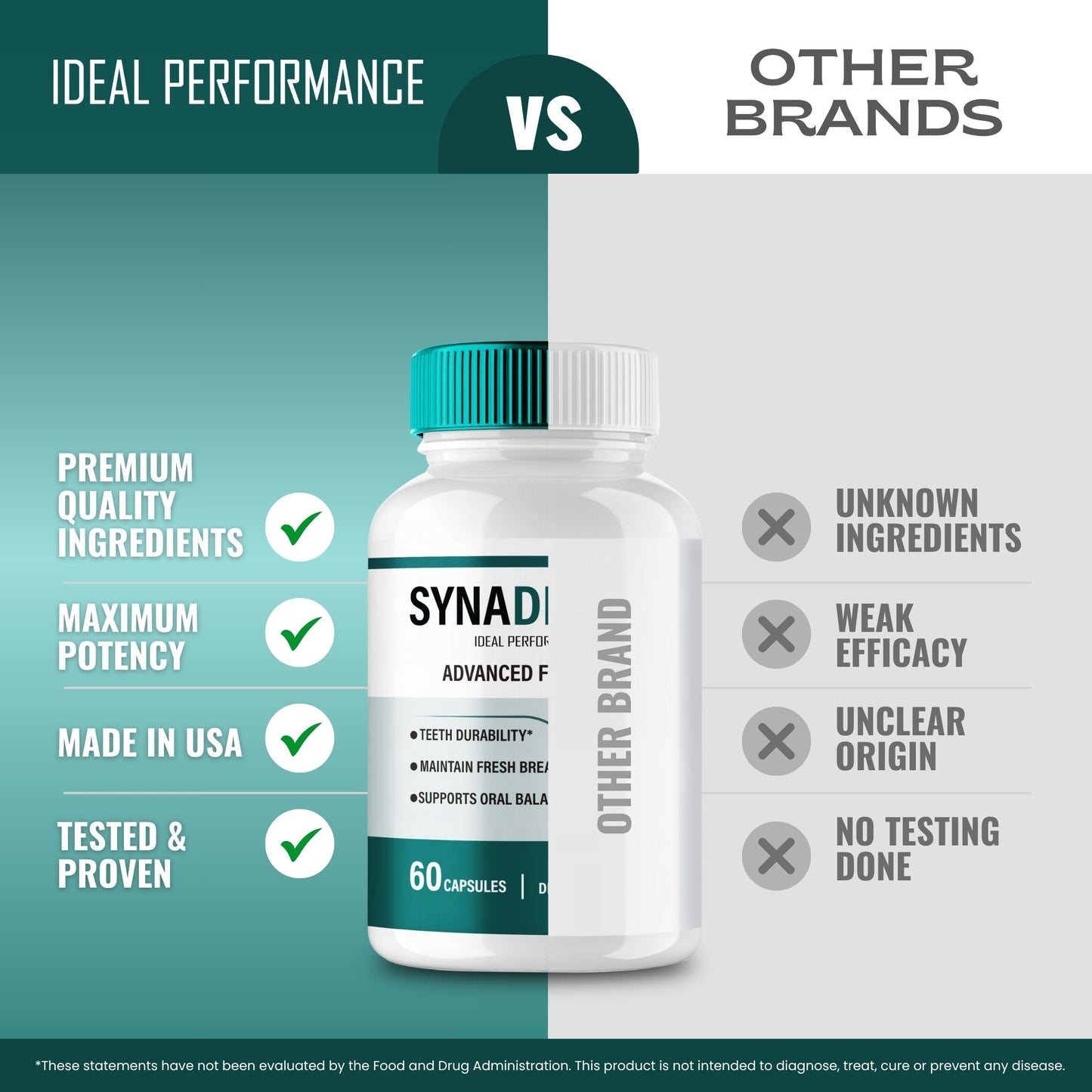 IDEAL PERFORMANCE SynaDentix 180 Capsules