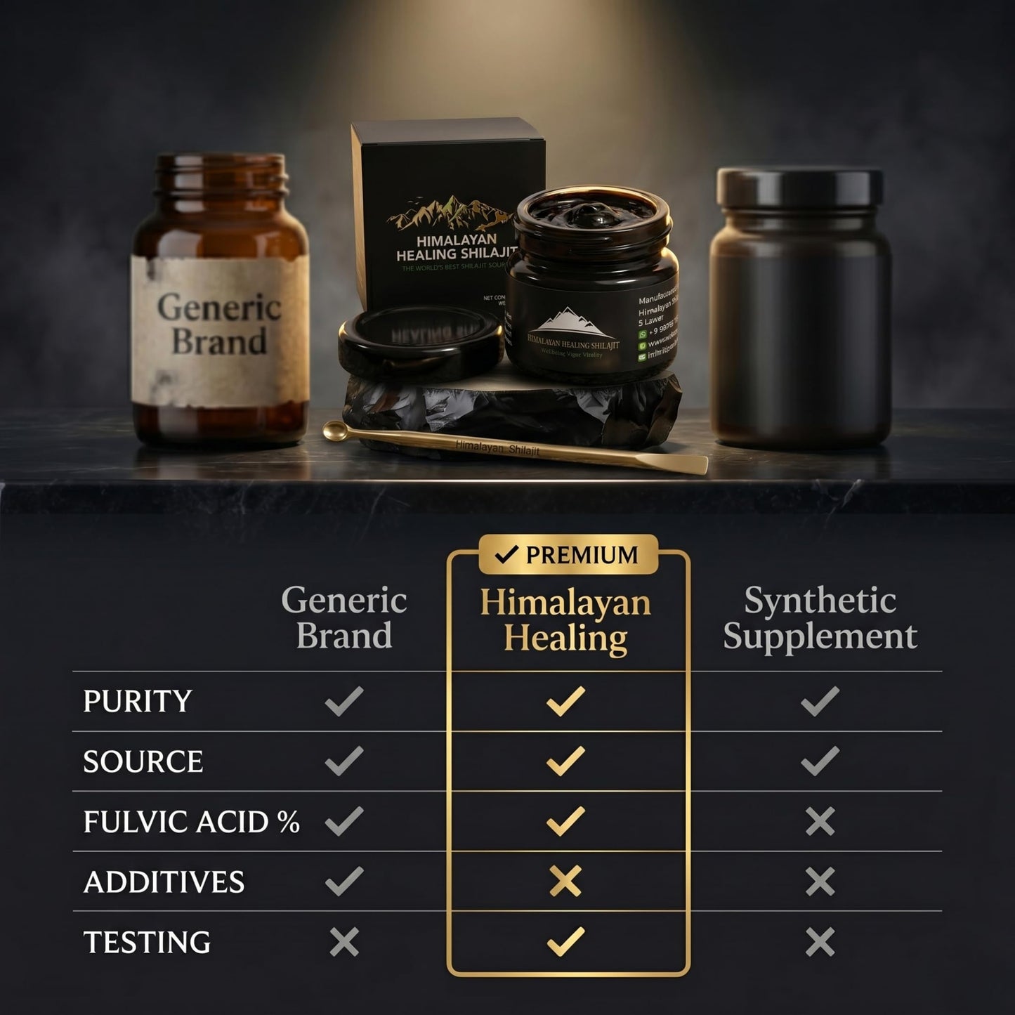 Himalayan Shilajit Gold Grade Himalayan Shilajit Resin Softgel 1.05 oz