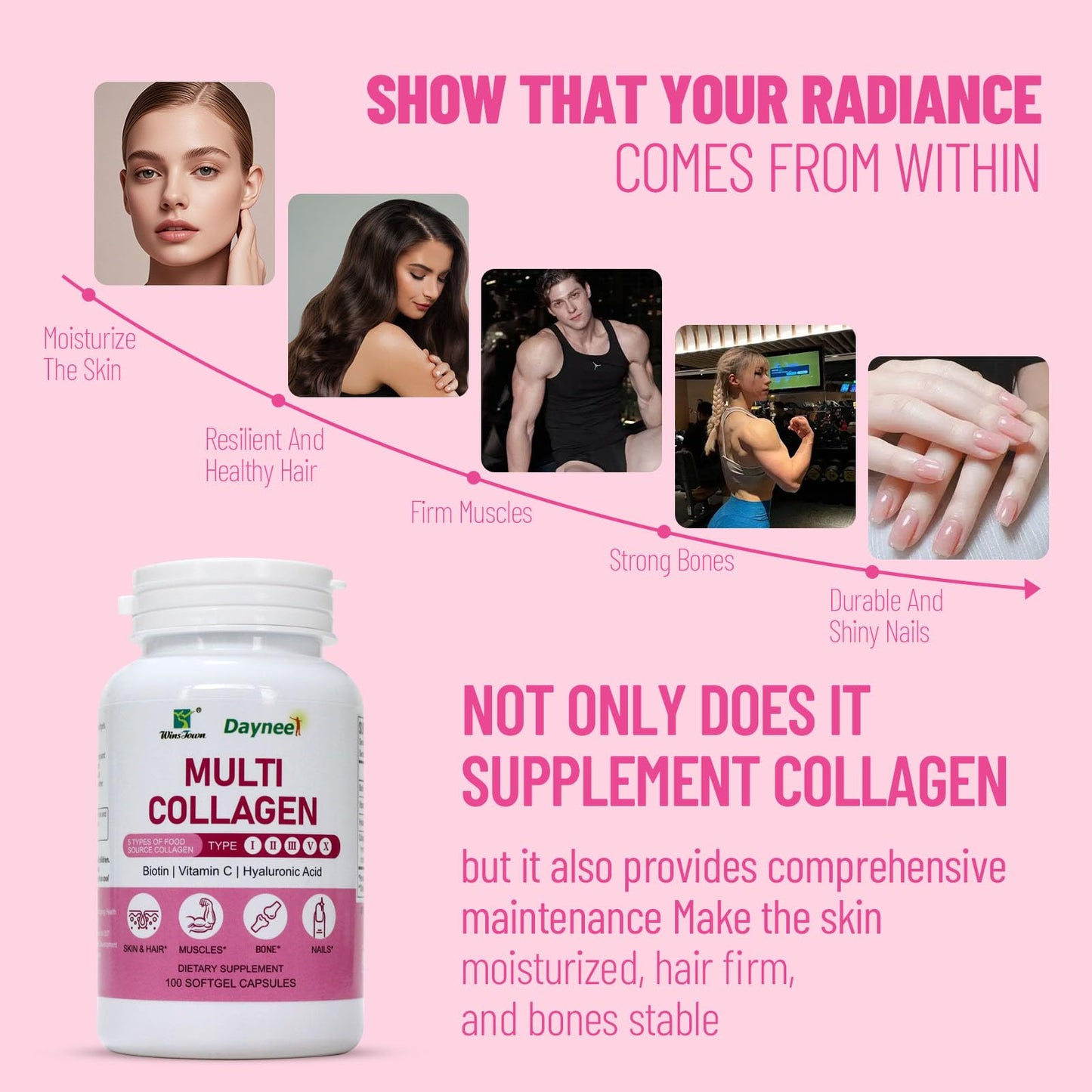 Wins Town Multi Collagen Peptides Softgels - Type I, II, III, V, X with Hyaluronic Acid, Vitamin C & Biotin, Supports Skin, Hair, Nails, Bones & Muscles, 100 Softgels