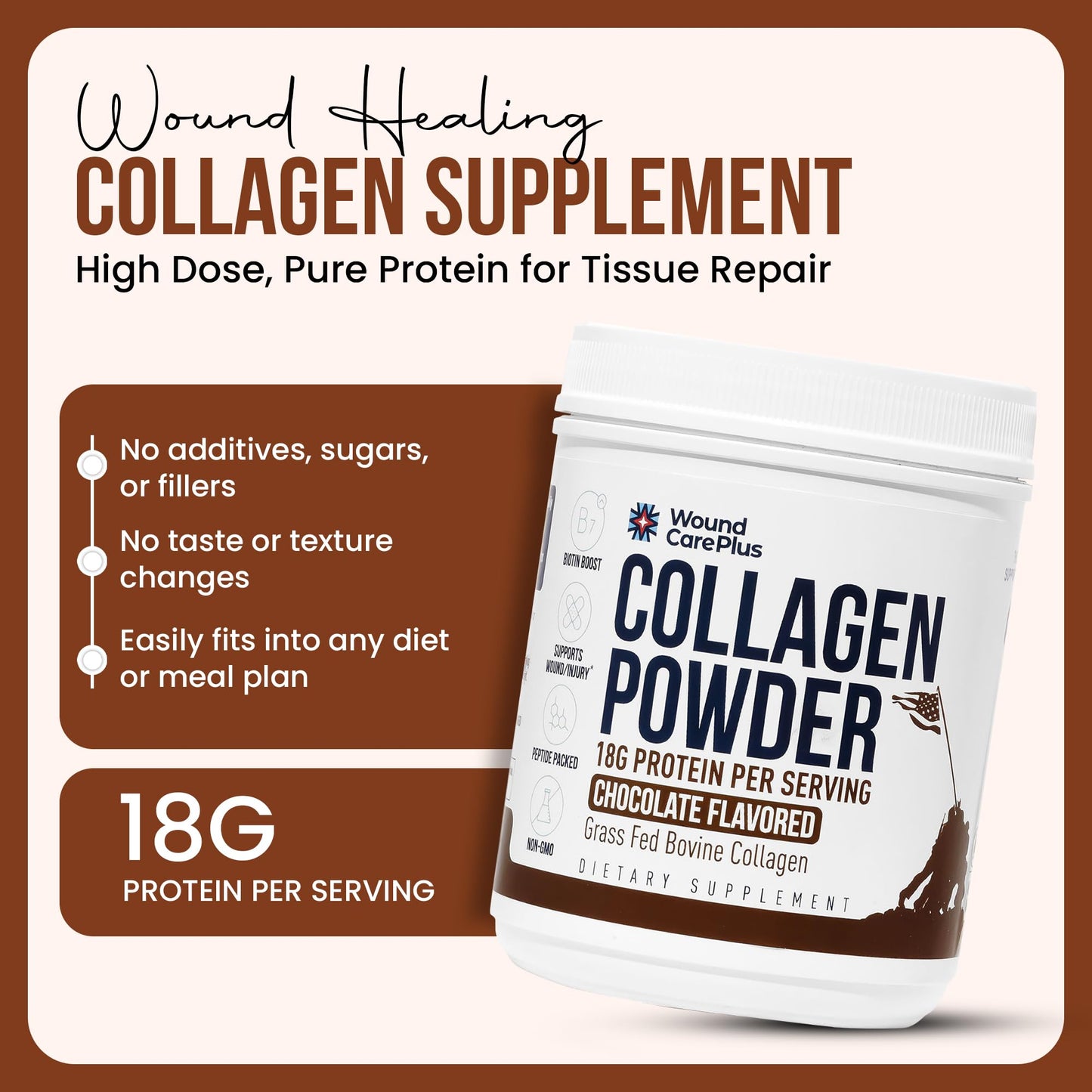 WOUND CAREPLUS Collagen Peptides Chocolate Powder, 19.7534