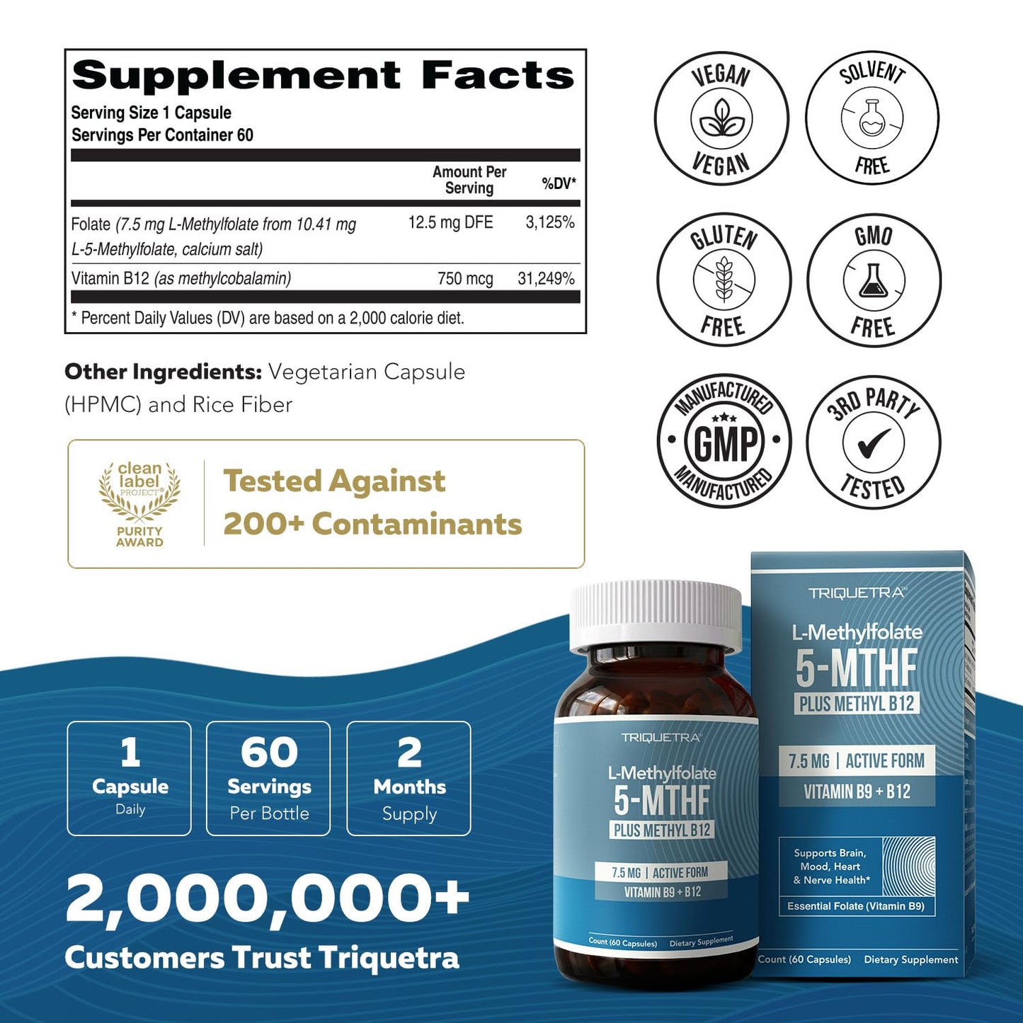 Triquetra Health L-Methylfolate 7.5mg + Methyl B12 (5-MTHF), MTHFR Supplement, 60 Capsules