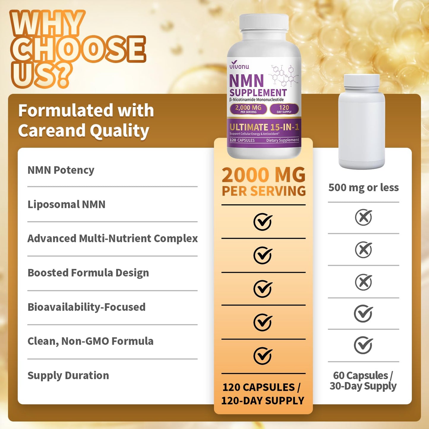 VivoNu 15-in-1 Liposomal NMN Supplement Capsule, 120 Capsules