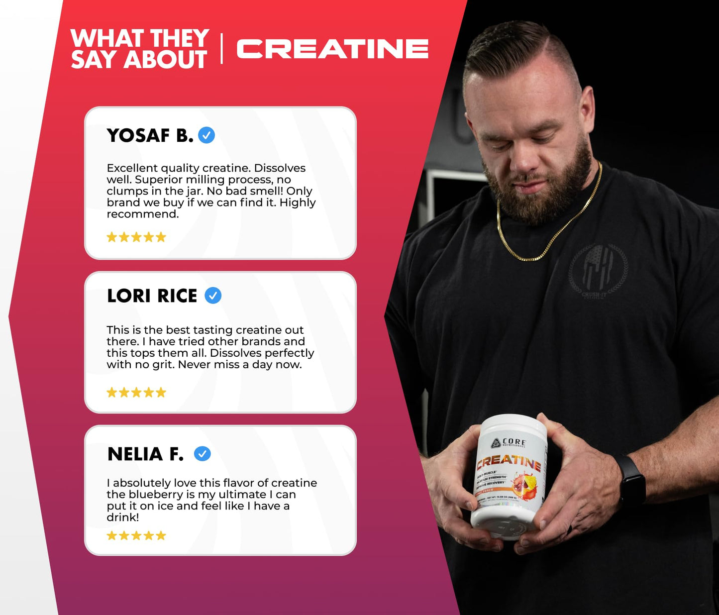 Core Nutritionals Creatine Monohydrate Powder 20