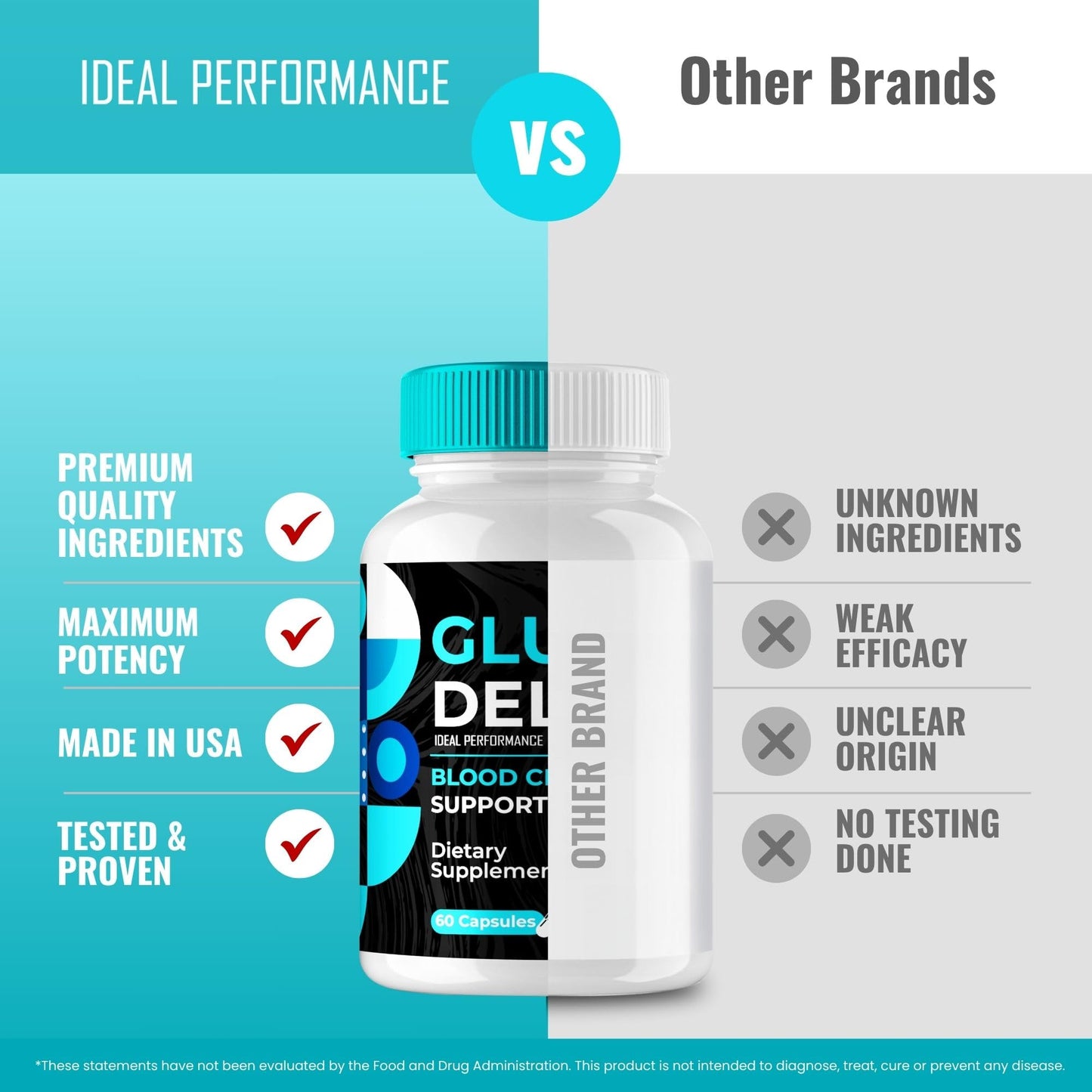 IDEAL PERFORMANCE Gluco Delete Advanced Blood Formula Capsules 300