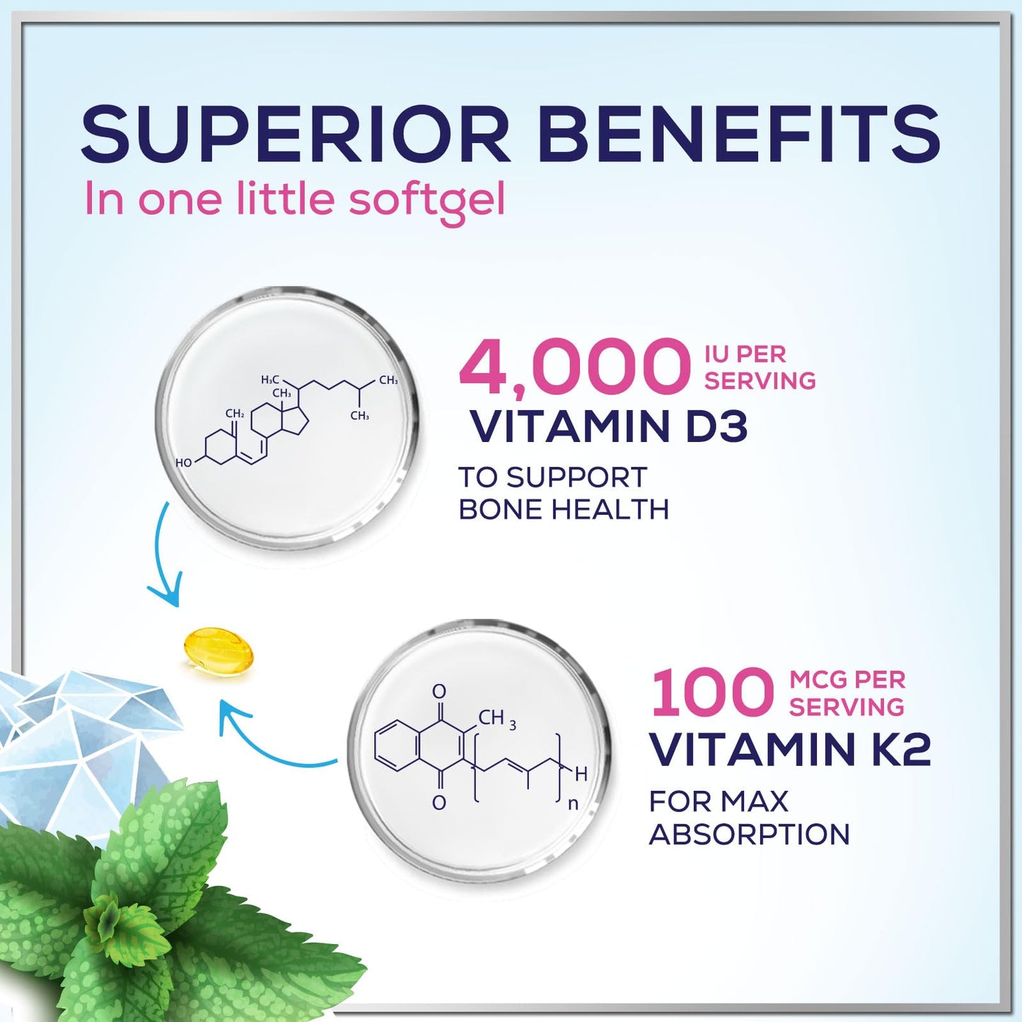 Hello Lovely! Vitamin D with K2 (MK-7) D3 4000IU (125mcg) Per Serving Softgels 120