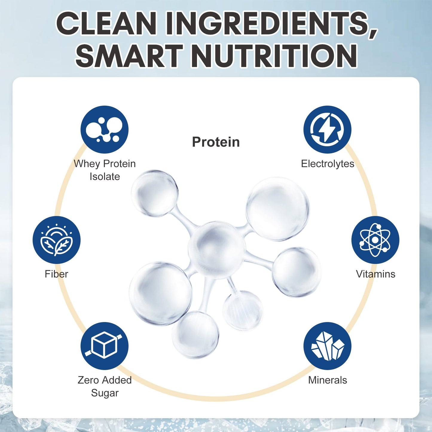 StressXcel Clear Protein Drink Refresher Powder 13