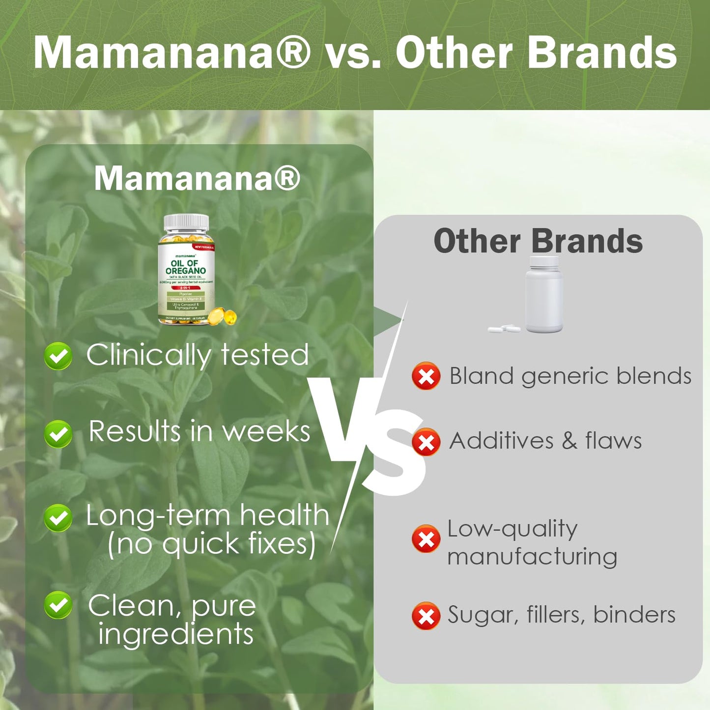 Mamanana Oil of Oregano with Black Seed Oil, Capsules, 60 Capsules
